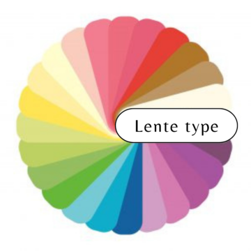 Lente type kleurenanalyse